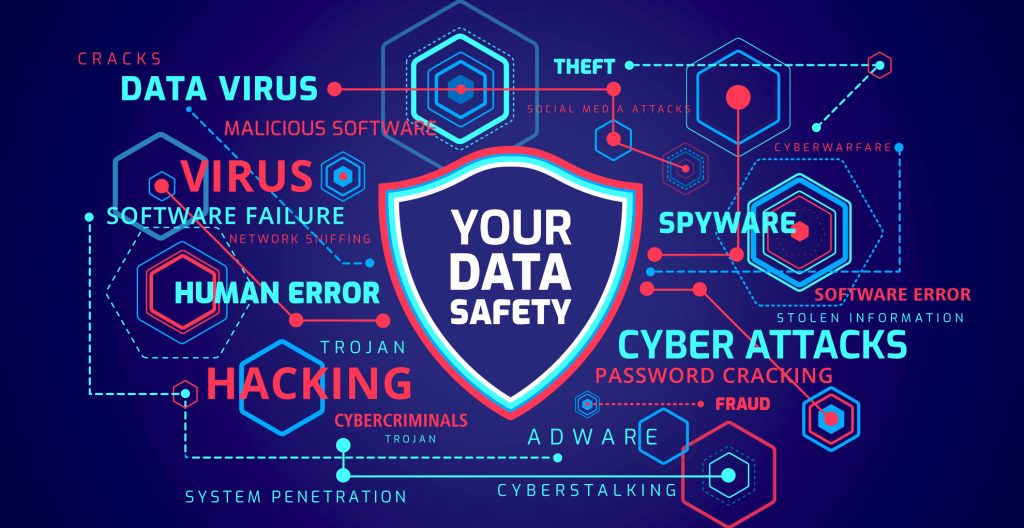 Protect and Secure Your Data Protect and Secure Your Data